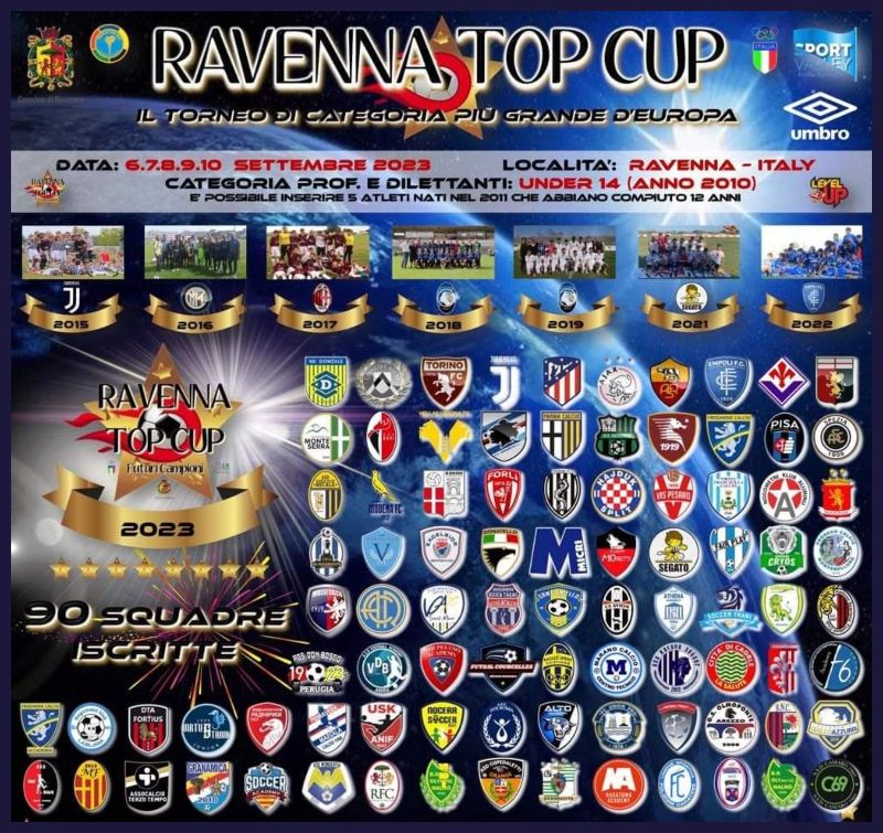 Ravenna Top Cup