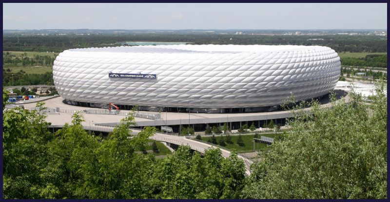 Allianz Arena Munchen