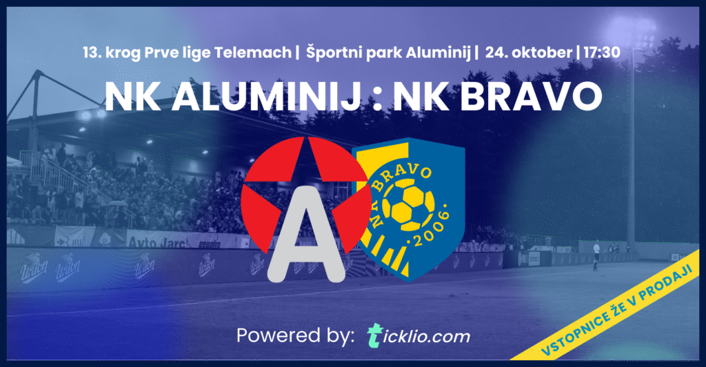 Aluminij