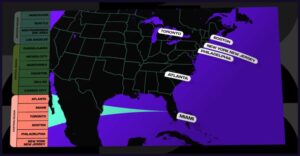 FIFA svetovno prvenstvo