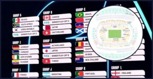 FIFA vstopnice