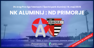 Aluminij