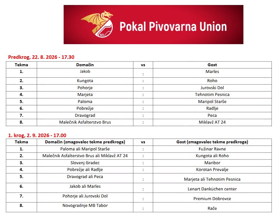 žreb pokal