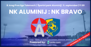 Aluminij